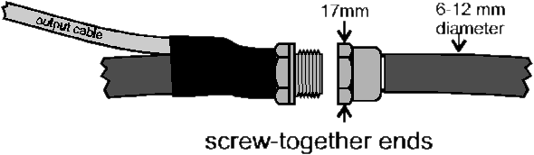 Rocoil 柔性羅氏線圈