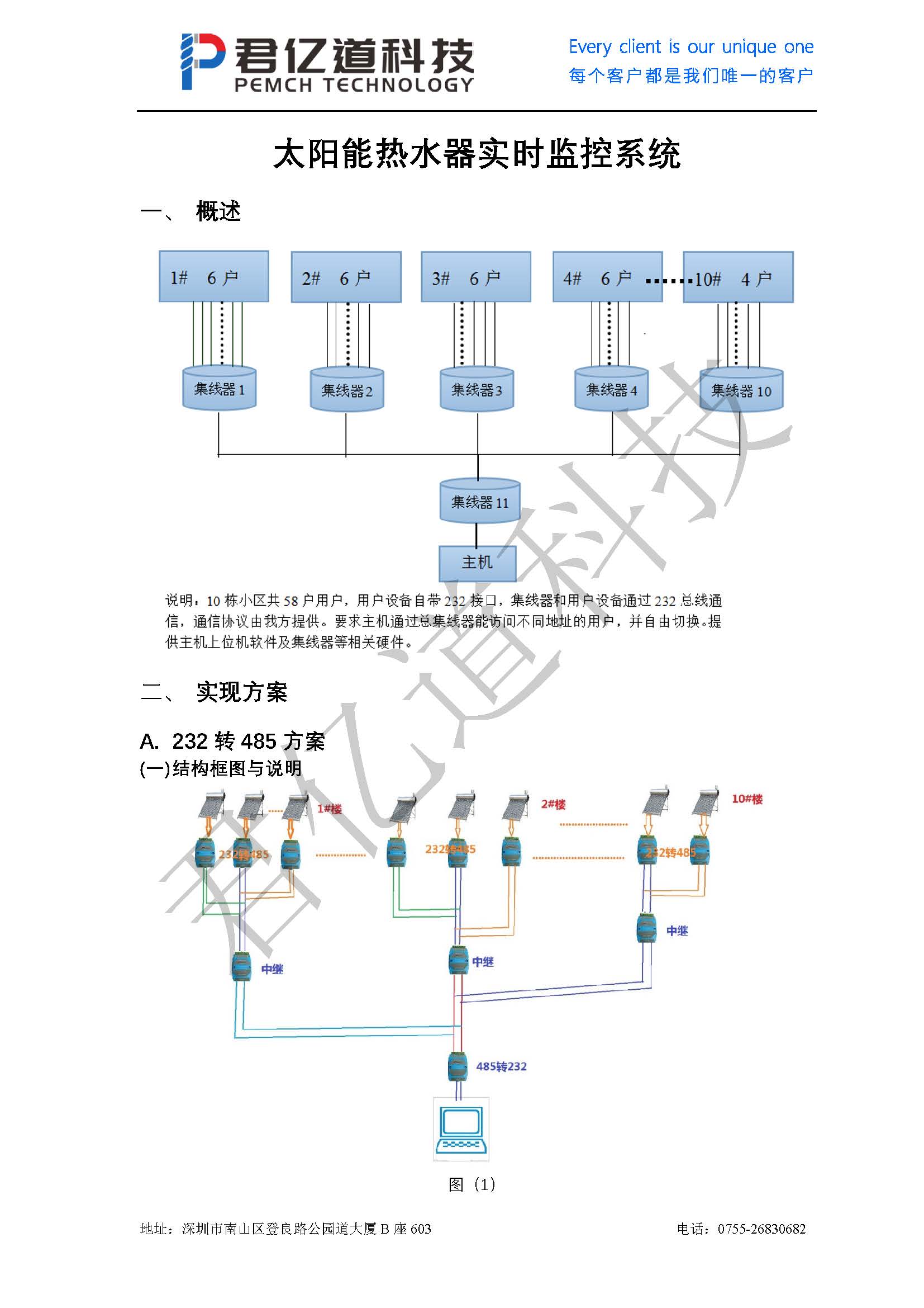 太陽能熱水器實時監控系統_頁面_1.jpg
