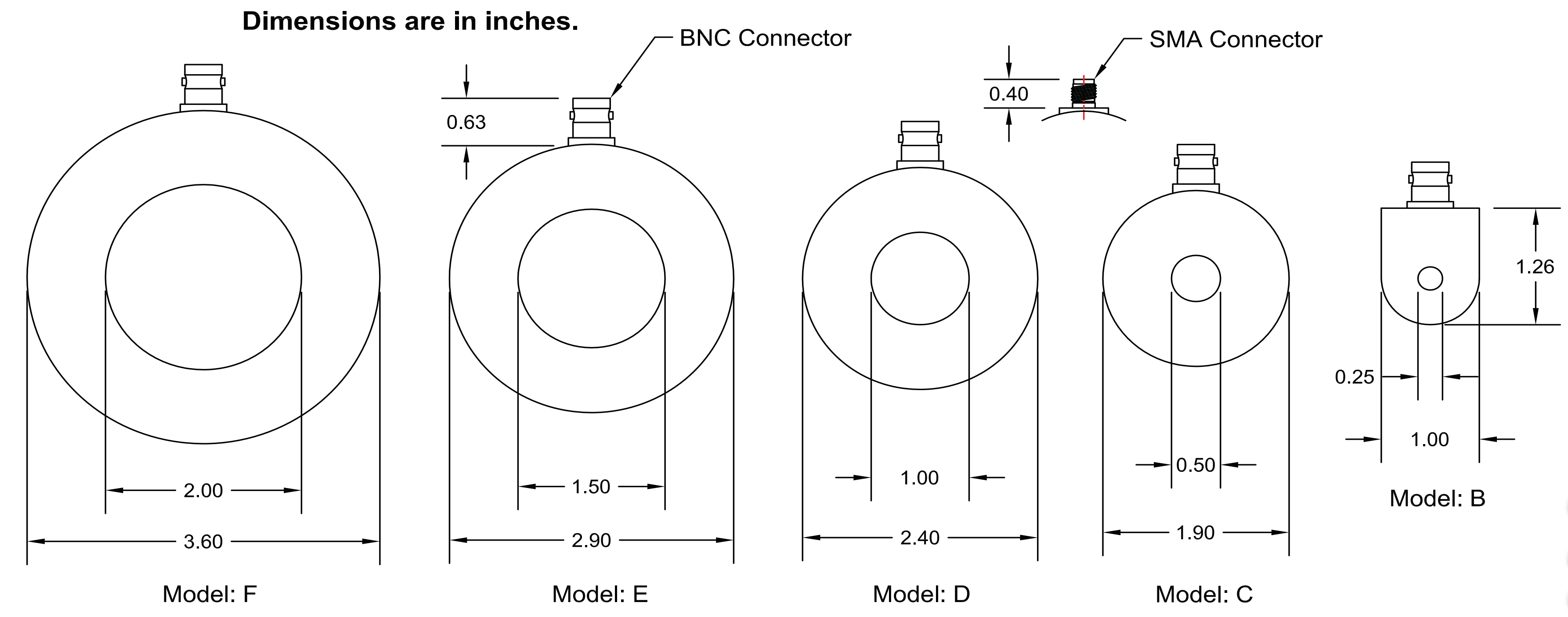 FCT 超高速電流互感器 結(jié)構(gòu)圖.png FCT 超高速電流互感器 結(jié)構(gòu)圖.png