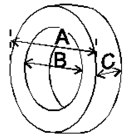 Rocoil 剛性羅氏線圈尺寸圖.png